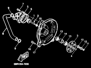 YQ50 Водяной насос