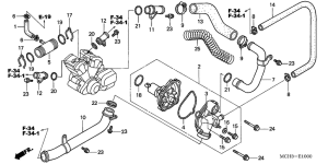 VTX1800C Водяная помпа