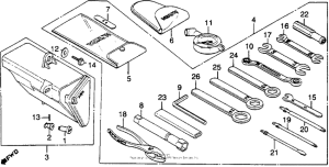 CB900 Инструмент