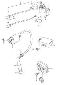TU250 Equipo electrico