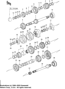  Трансмиссия
