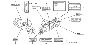 ST1100 Лейбл предостережения