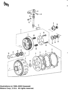 KDX450 Бендикс