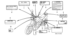 SLR650 Лейбл предостережения