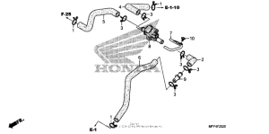 VT1300CT Воздушный регулирующий клапан