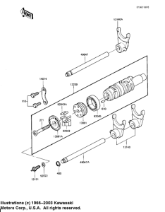 KZ1100 Gear change drum & forks