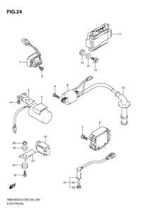 RMX450 Equipo electrico