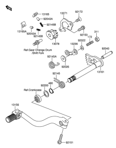 RM-Z250 Переключатель передач