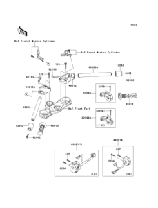 ZX1400 Руль