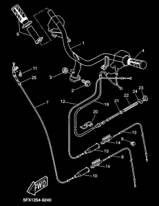 CW50RS Guidon cables