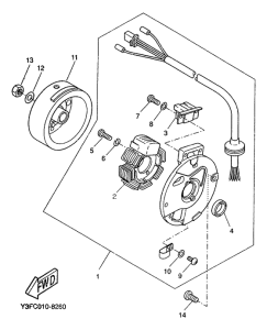 CW50 Генератор