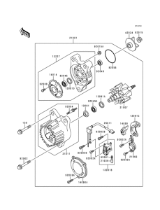 ZX900 Generators