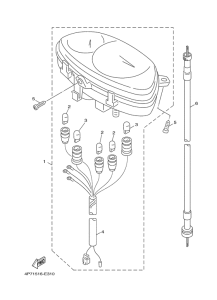 XC125E Приборы