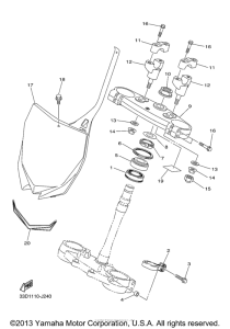  Управление