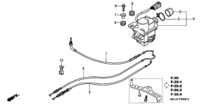 CBR900RE Сервомотор в сборе