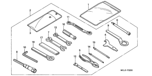 CBR900RE Инструмент