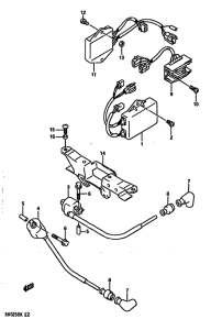 RGV250 Equipo electrico