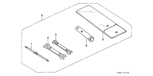  Инструмент