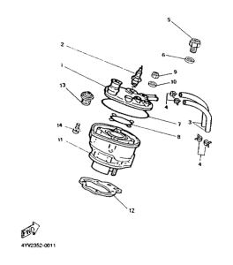 TZR50 Цилиндры