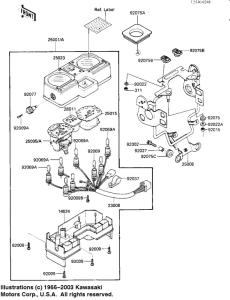 KL250 Измерительный прибор