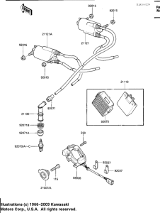 ZX600 Зажигание