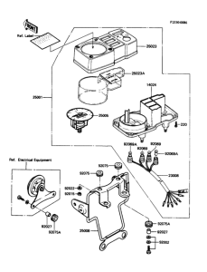 KE100 Приборы