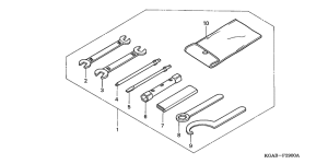 CG125ES Инструмент