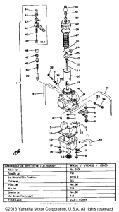 YZ125X Карбюратор