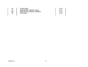 GZ250 Catalog preface