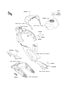 ZX600 Лейбл предостережения