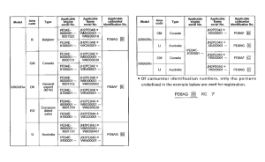 XR600R *Applicable serial numbers