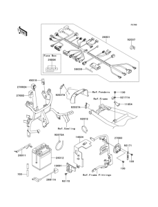 KL650 Электрика