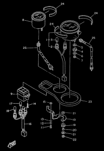 TZR50 - compteur