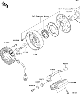 ZR750 Генератор