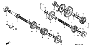 PC800 Трансмиссия