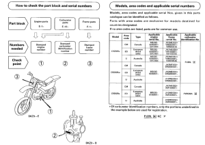 CR250R *Applicable serial numbers