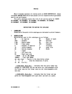 DR-Z400 Catalog preface