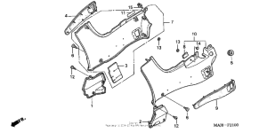 ST1100P Боковые обтекатели