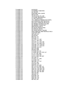 TL1000 Color chart