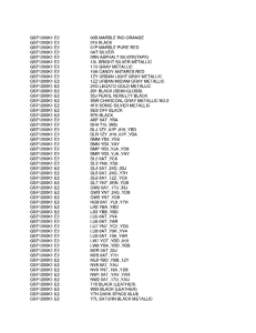GSF1200S Color chart