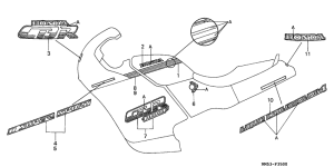  Label read the manual