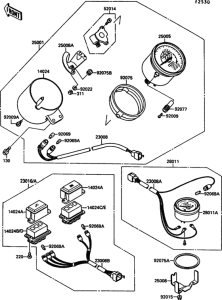 VN1500 Приборы