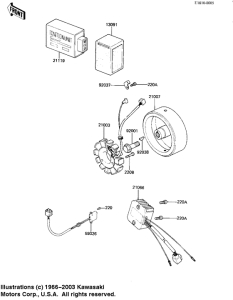 KZ250 Ignition / generator / regulator