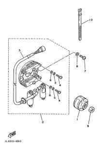 YZ125 Генератор