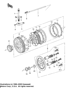 KZ200 Бендикс