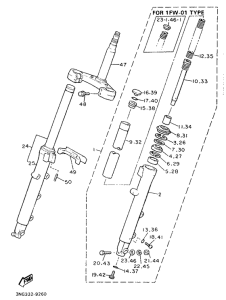 XJ900F Передняя вилка