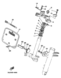 RT100K Управление