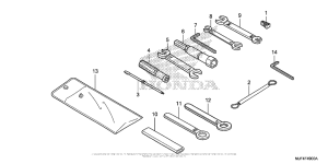 CTX700N Инструмент
