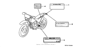 XR400R Предупредительные таблички