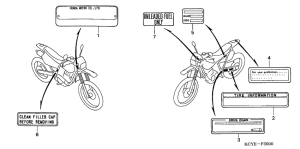 XR400R Лейбл предостережения